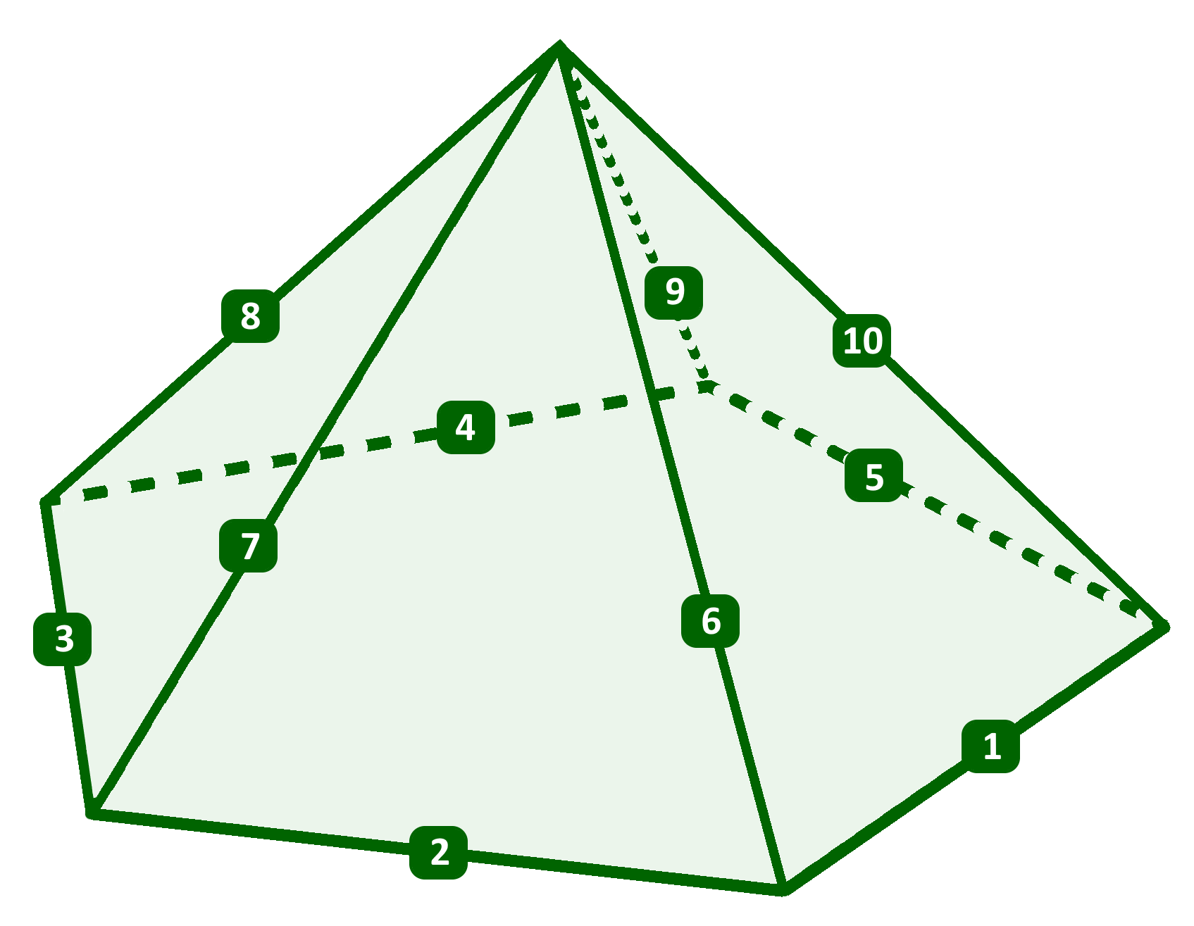 piramide-pentagonla-con-spigoli-numerati.p