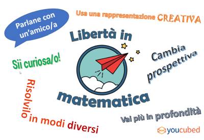 Poster sulla libertà in matematica